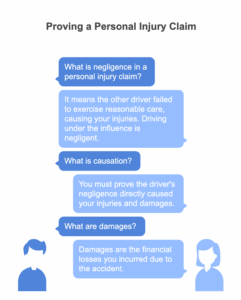 Understanding the Basics of a DUI Accident Case